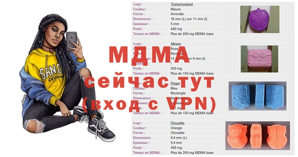 скорость Балабаново